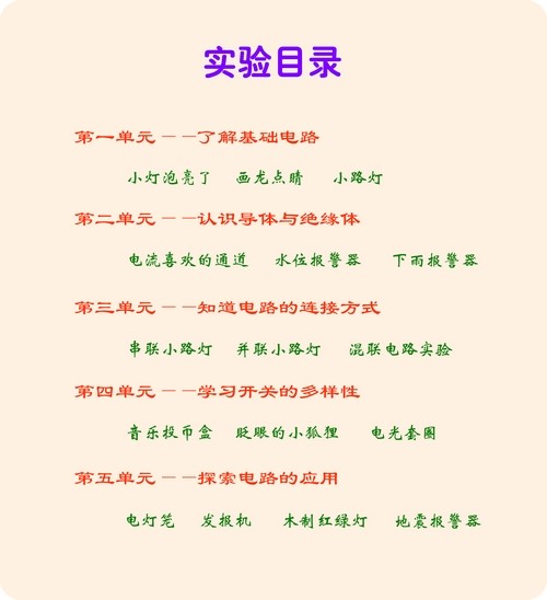 科普乐家庭实验箱目录